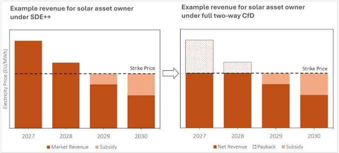 No alternative text description for this image