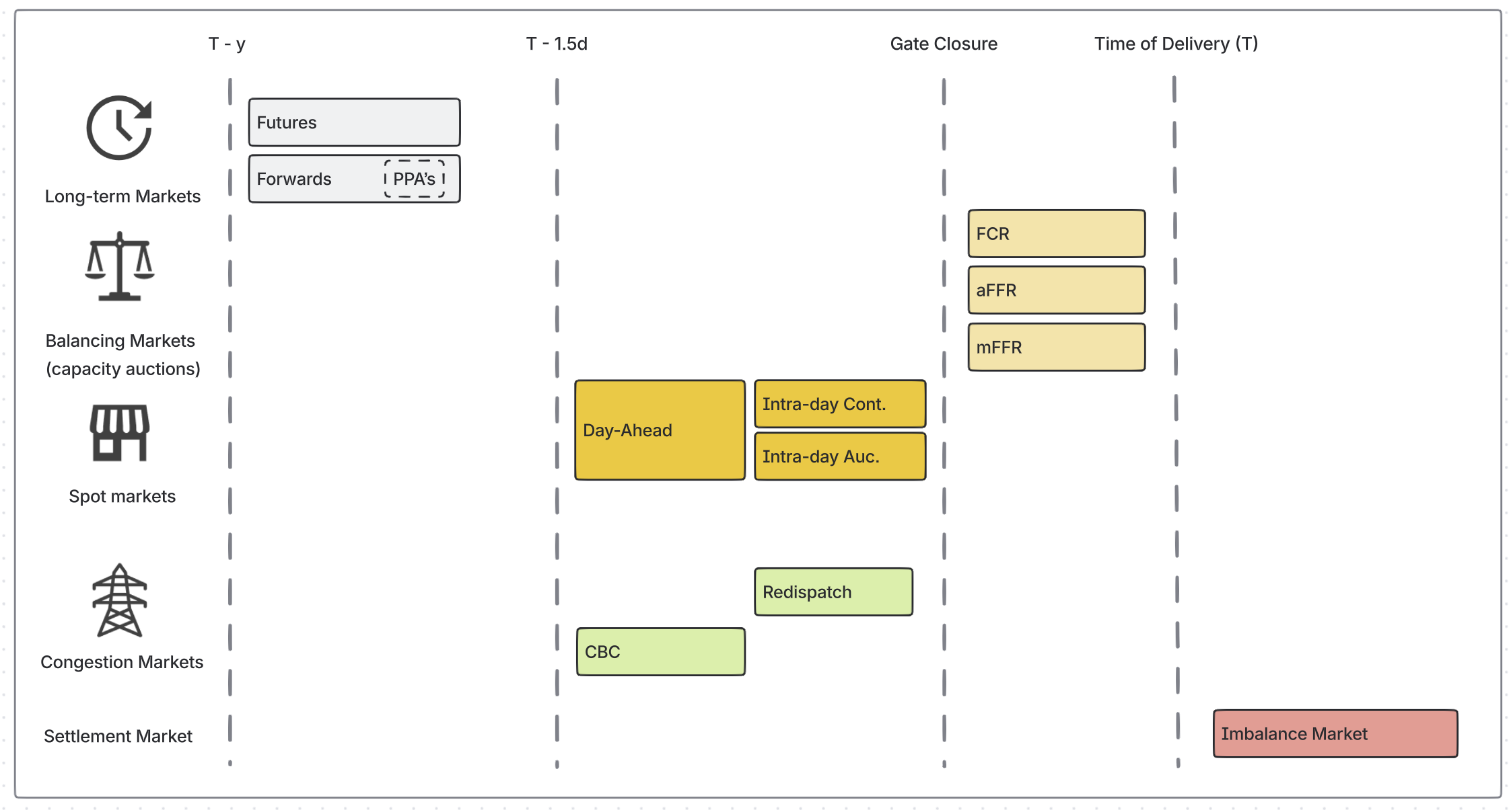 Screenshot 2025-10-21 103423