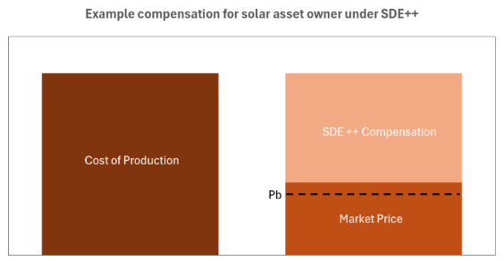 Screenshot 2025-10-28 105858